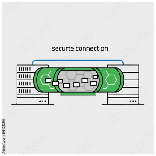 Secure data transfer server connection.