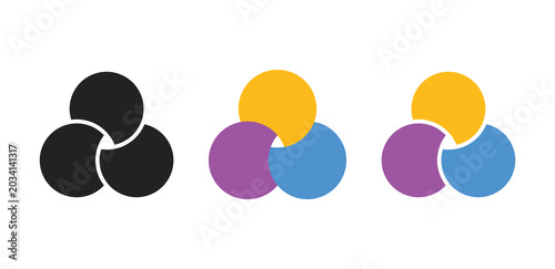 Tableau sur toile 3 or three Circle Venn diagram
