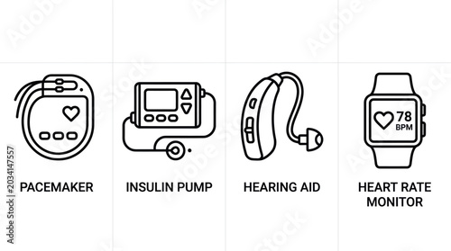 Essential healthcare and medical device outline icon set.