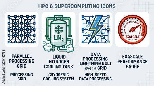 High performance computing and supercomputing technology icons.