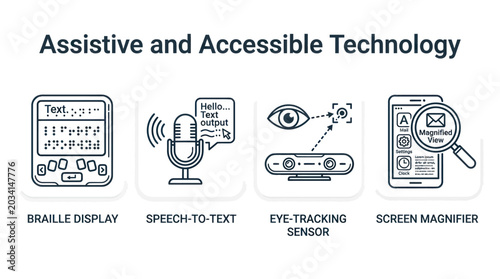Tableau sur toile Icons for assistive and accessible technology for disabilities.