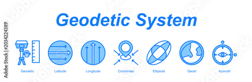 Tableau sur toile Geodetic System banner web icon vector illustration concept with an icon of Geod