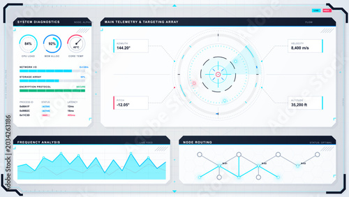 Canvas Print Light futuristic HUD vector dashboard with system diagnostics, telemetry targeti