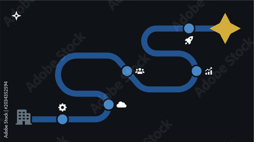 Digital Transformation Roadmap and Technology Strategy