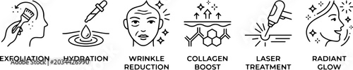 Skincare and Beauty Icons Set. Vector