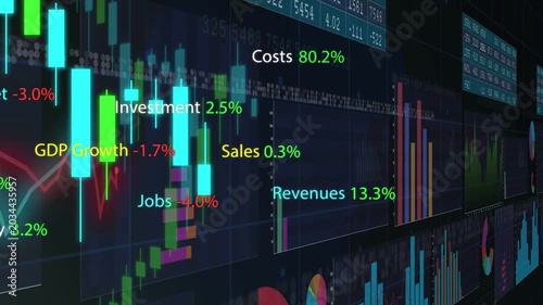 Camera panning and zooming, econ dash updating bars, sticks and labels to show decline then rebound