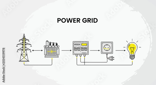 Fotografija Power Grid Schematic
