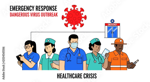 Schilderij op canvas Healthcare professionals respond to dangerous virus outbreak crisis, emergency r