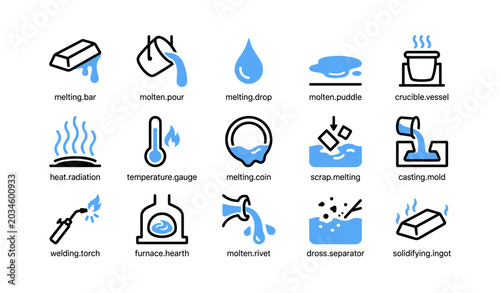Melting and casting icons of molten metal and heat tools