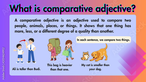 Photos Visual educational presentation demonstrating the formation and usage of compara