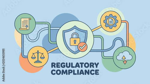 Bild auf Leinwand Regulatory Compliance Business Concept Illustration.
