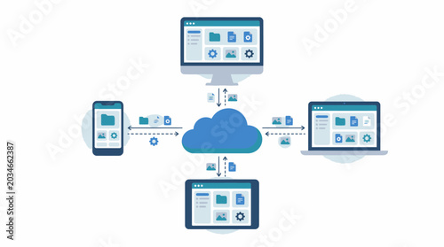 Cloud Storage Integration Syncing Across Platforms for Secure Multi-Device Data Management