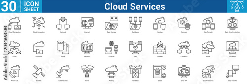 Φωτογραφία Cloud Service icon set collection containing transfer, synchronization, email, d
