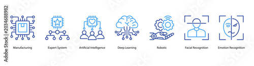 Intelligent Systems web banner icon vector illustration featuring Manufacturing, Expert System, Artificial Intelligence, Deep Learning, Robotic, Facial Recognition, and Emotion Recognition.