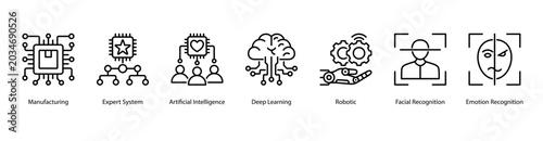 Intelligent Systems web banner icon vector illustration featuring Manufacturing, Expert System, Artificial Intelligence, Deep Learning, Robotic, Facial Recognition, and Emotion Recognition.