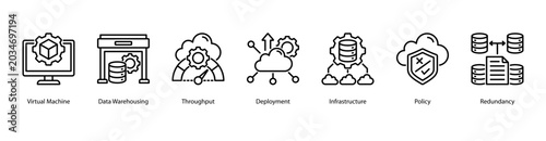 Photos Virtual Infrastructure web banner icon vector illustration featuring Virtual Machine, Data Warehousing, Throughput, Deployment, Infrastructure, Policy, and Redundancy