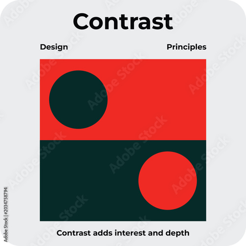 Obraz na plátně Contrast Principle Minimal Design Infographic