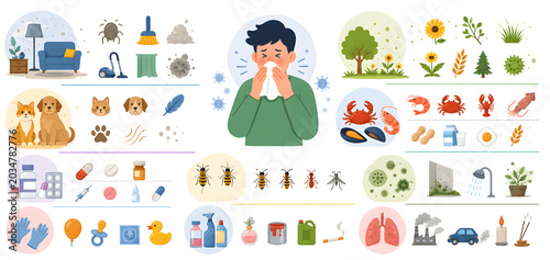 Various Allergy Triggers and Common Allergens Medical Vector Icon Set