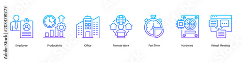Foto Modern Workstyles web banner icon vector illustration featuring Employee, Productivity, Office, Remote Work, Part Time, Hardware, and Virtual Meeting