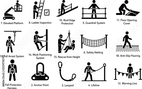 Fall Protection and Working at Heights Safety Equipment Pictogram Set - Harness, Lanyard, Guardrail and Anchor System Icons.