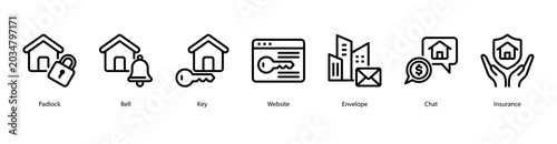 Communication and Access web banner icon vector illustration featuring Padlock, Bell, Key, Website, Envelope, Chat, and Insurance.
