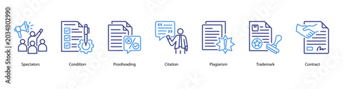 Foto Legal and Publishing web banner icon vector illustration featuring Spectators, Condition, Proofreading, Citation, Plagiarism, Trademark, and Contract