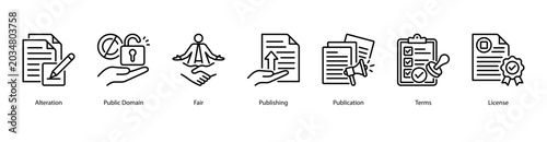 Fotografie Publishing Rights web banner icon vector illustration featuring Alteration, Public Domain, Fair, Publishing, Publication, Terms, and License