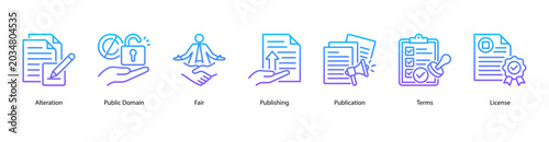 Foto Publishing Rights web banner icon vector illustration featuring Alteration, Public Domain, Fair, Publishing, Publication, Terms, and License