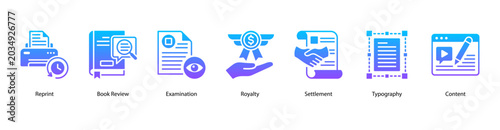 Foto Book Production web banner icon vector illustration featuring Reprint, Book Review, Examination, Royalty, Settlement, Typography, and Content