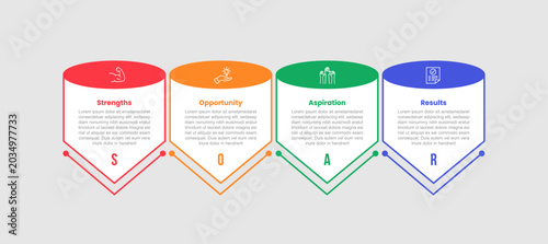 Foto SOAR analysis model infographic template with round 3d tube with sharp pointy bo
