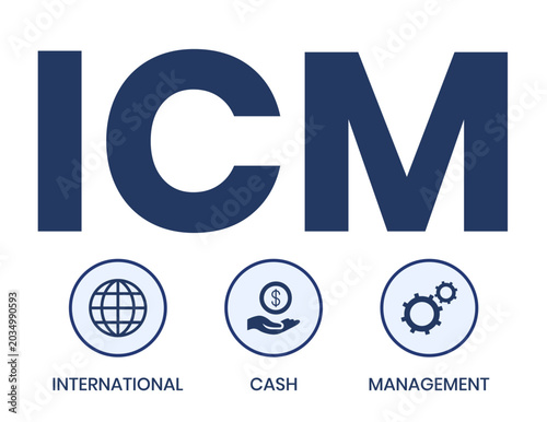 Fényképezés ICM - International Cash Management acronym