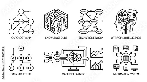 Cuadro en lienzo Knowledge representation outline icon set featuring ontology map knowledge cube