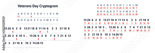 Tableau sur toile Veterans Day cryptogram puzzle with letters and numbers displayed