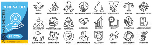 Canvastavla Core values icon set. Editable line icons. Vector illustration.