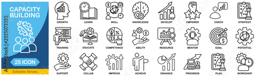 Slika na platnu capacity building icon set