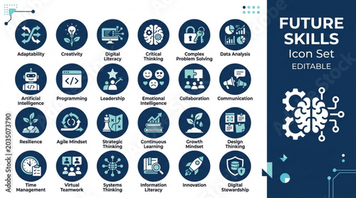 Future skills icon set infographic for business, technology, and education concepts