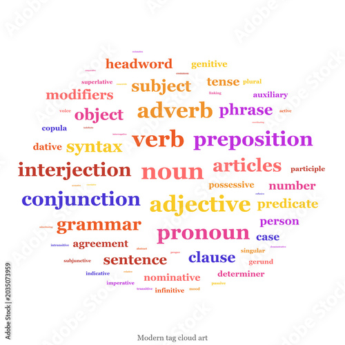 Photos Parts of Speech Word Cloud