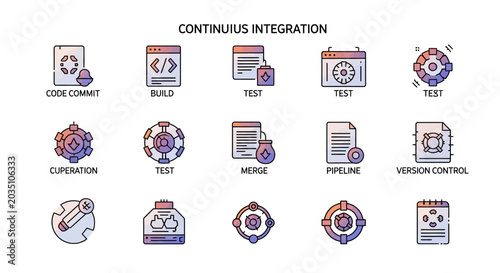 Tableau sur toile Continuous integration graphic with diverse icons for software development