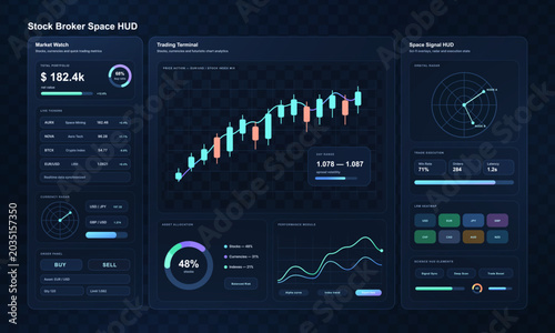 Cuadro en lienzo Futuristic Stock Broker Trading HUD Dashboard