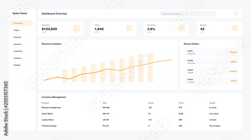 Fotografía Ecommerce Seller Dashboard Analytics Interface