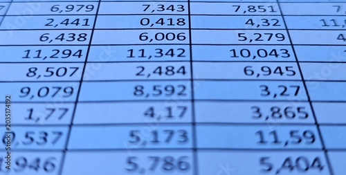 Bild auf Leinwand Data table displaying numerical values related to statistical analysis across va