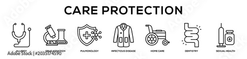 Canvastavla Care Protection web banner icon illustration concept