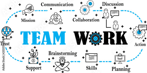 Teamwork Motivation  For office DESIGN 3491.eps