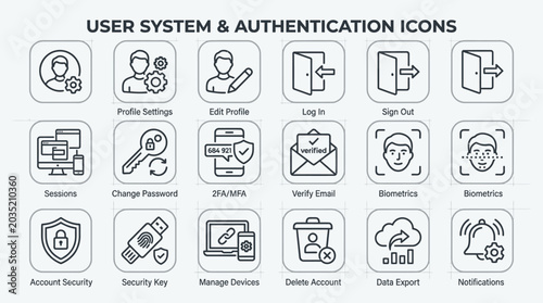 User System and Authentication Icons Collection.