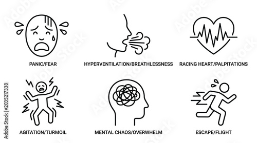 Konstfotografi Graphic icons illustrating symptoms of panic attack and anxiety