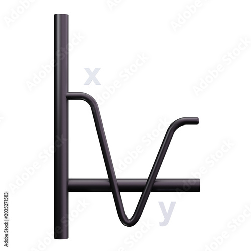 Photos cosine