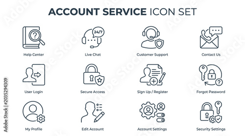 Foto Account Service Icons Set Collection.