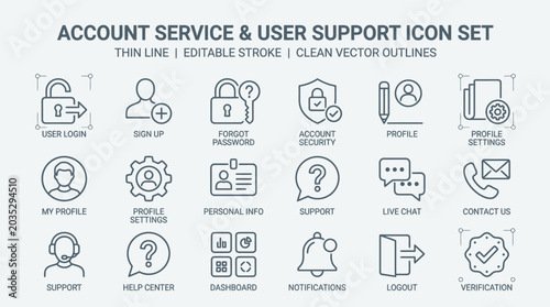 Tableau sur toile Account Service User Support Icons.