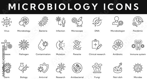 Microbiology web line icon collection contains virus, bacteria, infection, microscope, dna, pandemic, disease, contamination, research, petri dish, fungi. Editable stroke vector illustration icon set