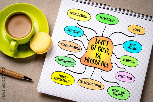 Slika na platnu Don't be busy, be productive, distinction between merely being busy and effectively managing time